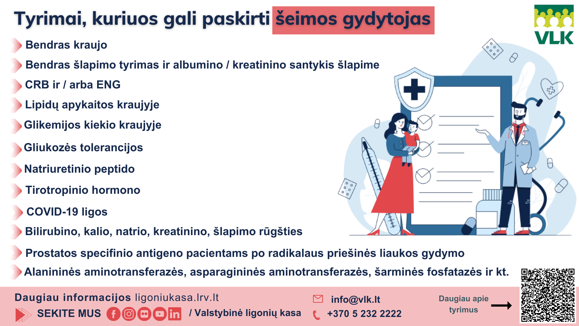 Tyrimai, kuriuos gali paskirti šeimos gydytojas. VLK infografikas