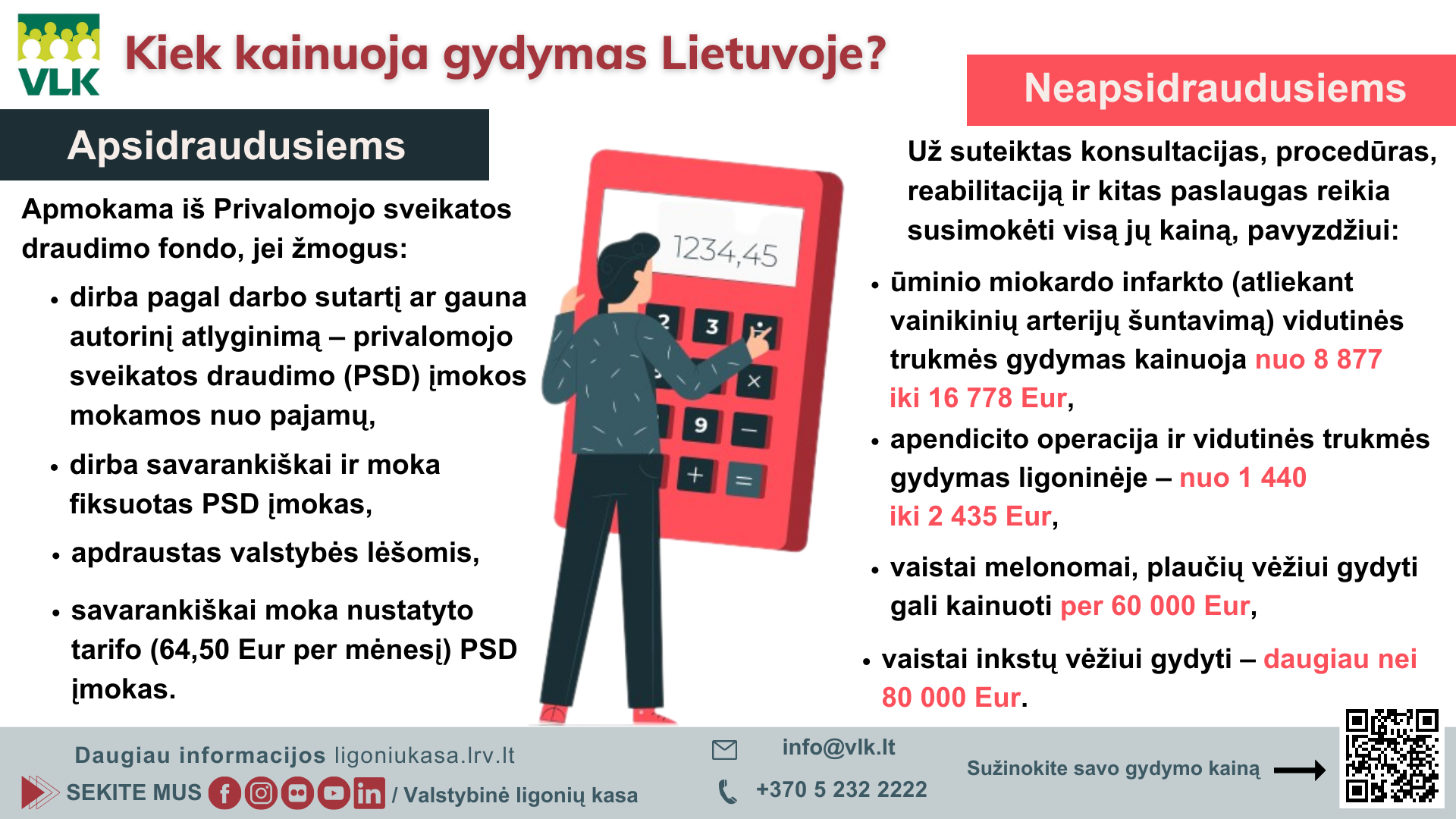 Kiek kainuoja gydymas Lietuvoje