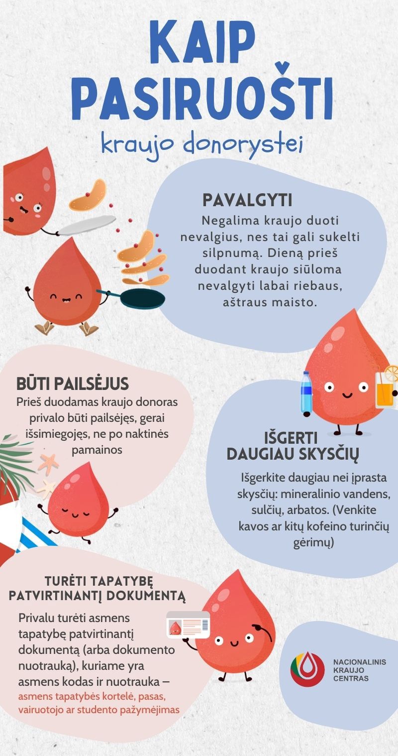 Atmintinė, kaip pasiruošti kraujo donorystei