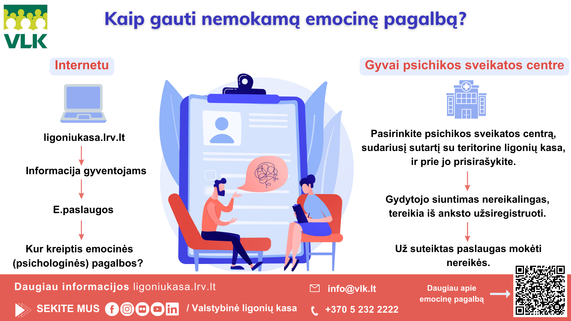 Kaip gauti nemokamą emocinę pagalbą VLK infografikas