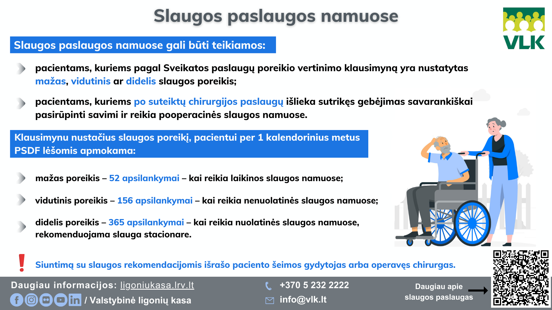 Slaugos paslaugos namuose. VLK infografikas