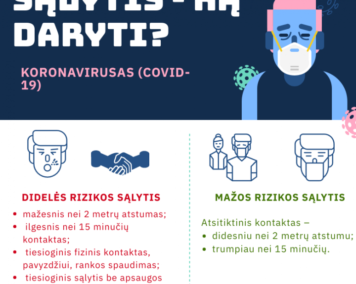 Koronaviruso tyrimai intensyviau bus vykdomi 21-oje raudonosios zonos savivaldybėje   