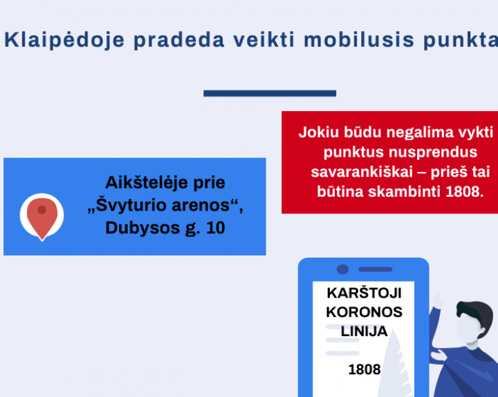 Ką daryti, norint mobiliajame punkte pasitikrinti dėl koronaviruso COVID-19?