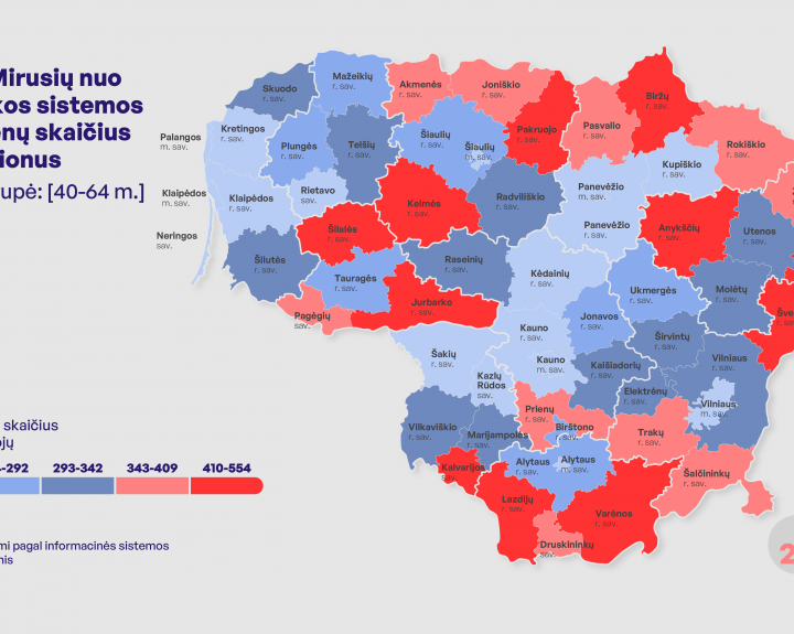 Lietuvos širdies ir kraujagyslių ligų žemėlapis: raudonas signalas 12-oje savivaldybių