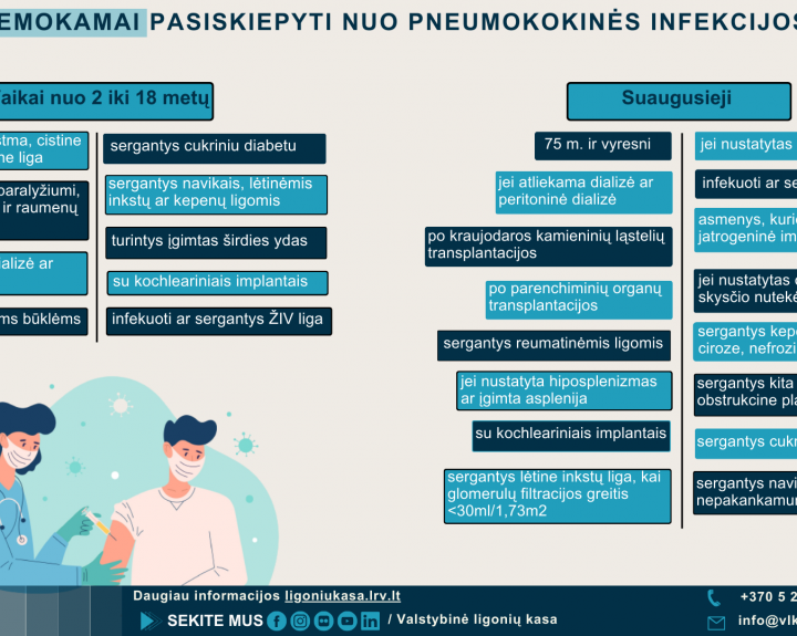 Kūdikių skiepams – efektyvesnė pneumokokinės infekcijos vakcina