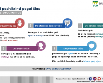 Nuo prevencinių patikrinimų iki dantų protezavimo: ką žinoti pagyvenusiems žmonėms